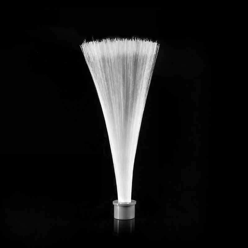 Module de pinceau lumineux, ac - Photography Lighting Guide avis et prix