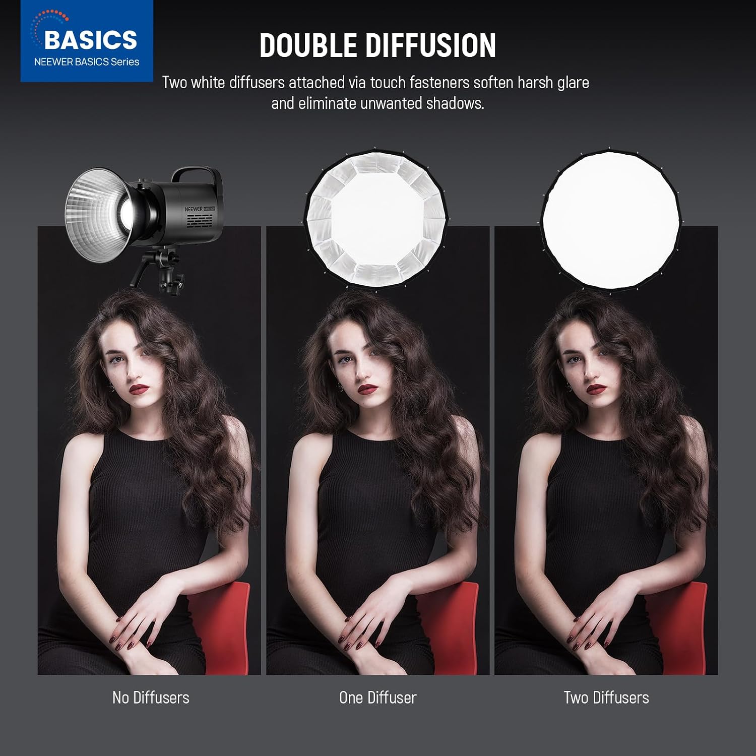 Boîte à lumière parabolique av - Photography Lighting Grid avis et prix
